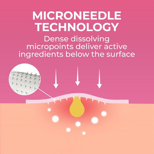 Invisible Recovery Micro-Needle Patches