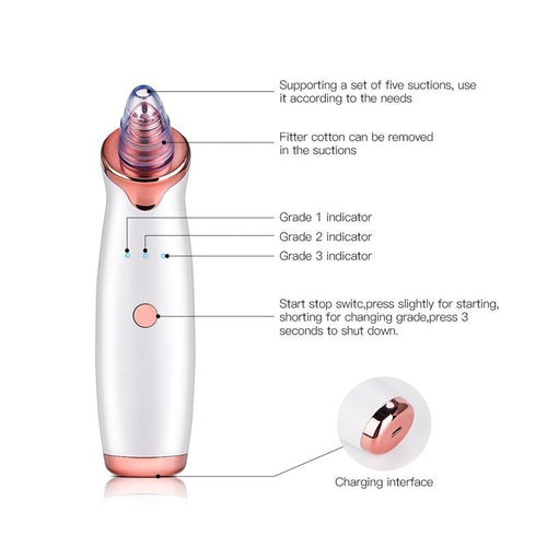 The Deep Extraction Pore Vacuum
